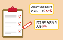 2018긣_(ti)Y(xing)ĿӴꑵһ